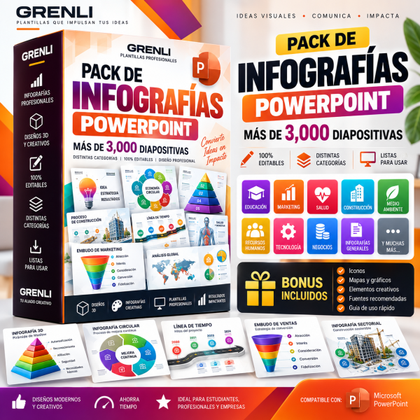 PowerPoint Mega Super Pack – 3,000+ Diapositivas Profesionales
